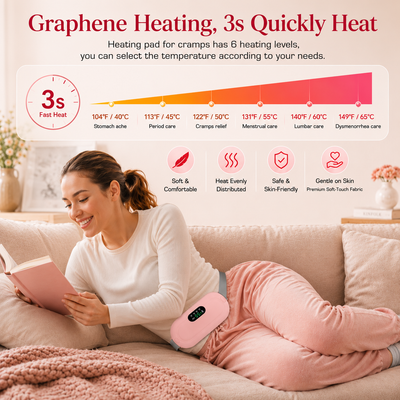 Heating Pad for Period Cramps