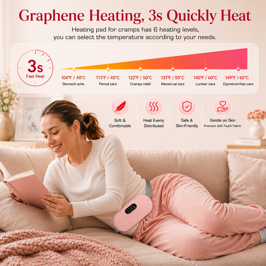 Heating Pad for Period Cramps
