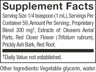 Lymphatic Drainage Supplement | Herbal Blend