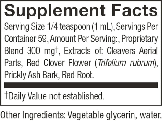 Lymphatic Drainage Supplement | Herbal Blend